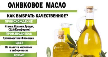 Оливковое масло: калорийность и пищевая ценность продукта