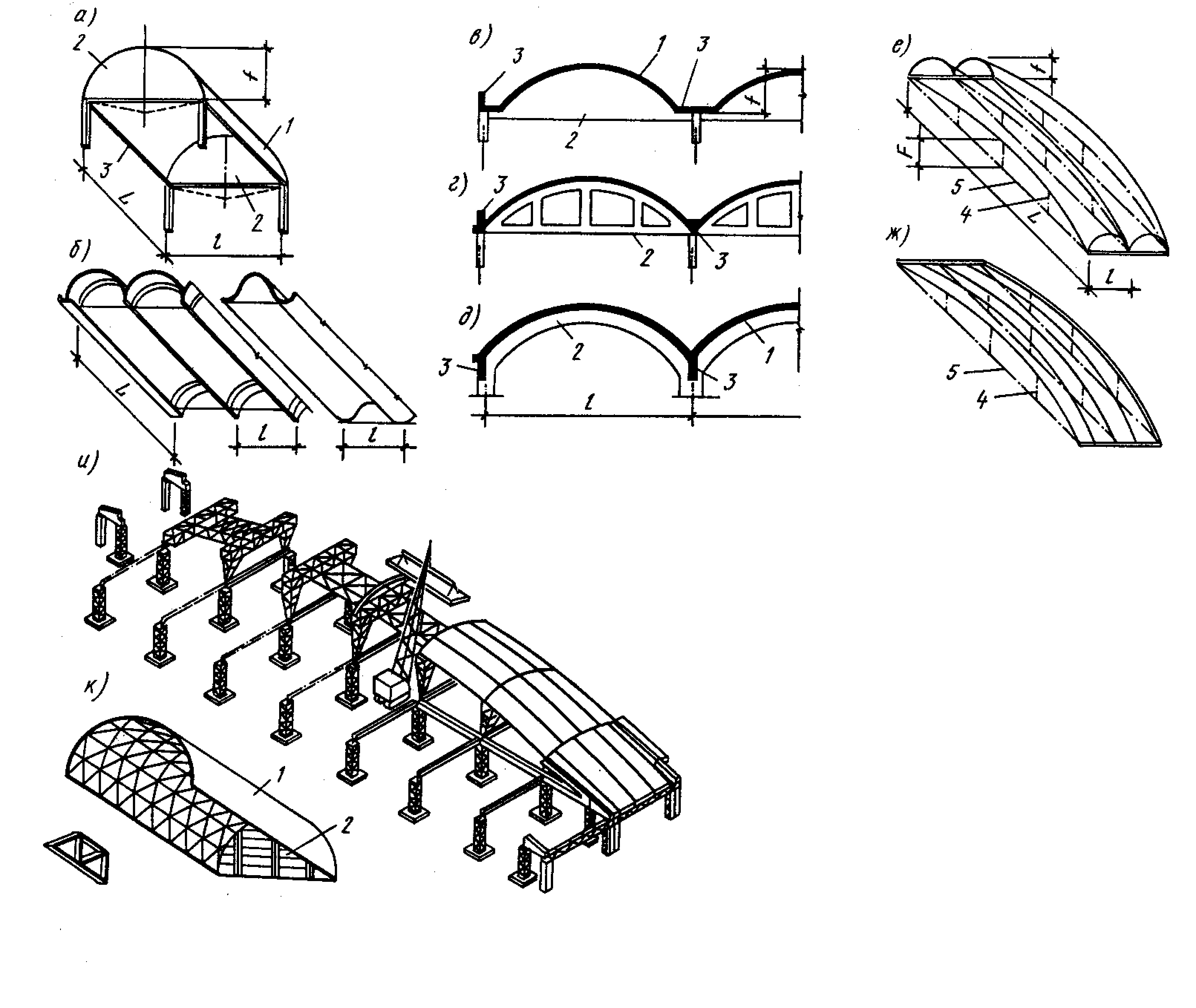 Виды конструкций покрытия. Бочарный свод двоякой кривизны. Многоволновая цилиндрическая оболочка. Цилиндрические оболочки здания жб. Большепролетные конструкции арки схема.