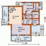 Plan of a one-story house: options for finished projects with photo examples